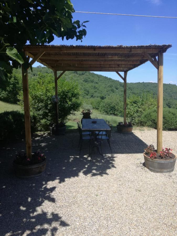 Sandra House Apartman Castellina in Chianti Kültér fotó
